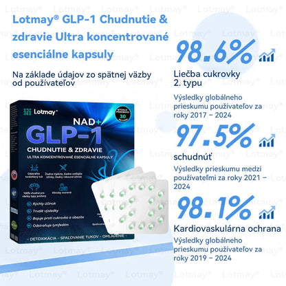 [⚡Oficiálny autorizovaný obchod] 𝐿𝑜𝑡𝑚𝑎𝑦® 🔥🔥 𝐺𝐿𝑃-1 𝐶ℎ𝑢𝑑𝑛𝑢𝑡𝑖𝑒 & 𝑧𝑑𝑟𝑎𝑣𝑖𝑒 𝑈𝑙𝑡𝑟𝑎 𝑘𝑜𝑛𝑐𝑒𝑛𝑡𝑟𝑜𝑣𝑎𝑛é 𝑒𝑠𝑒𝑛𝑐𝑖á𝑙𝑛𝑒 𝑘𝑎𝑝𝑠𝑢𝑙𝑦- NAD+ Moringa a jablčný ocot (✅rýchly, dlhotrvajúci, riešenie cukrovky, obezity a kardiovaskulárnych ochorení)