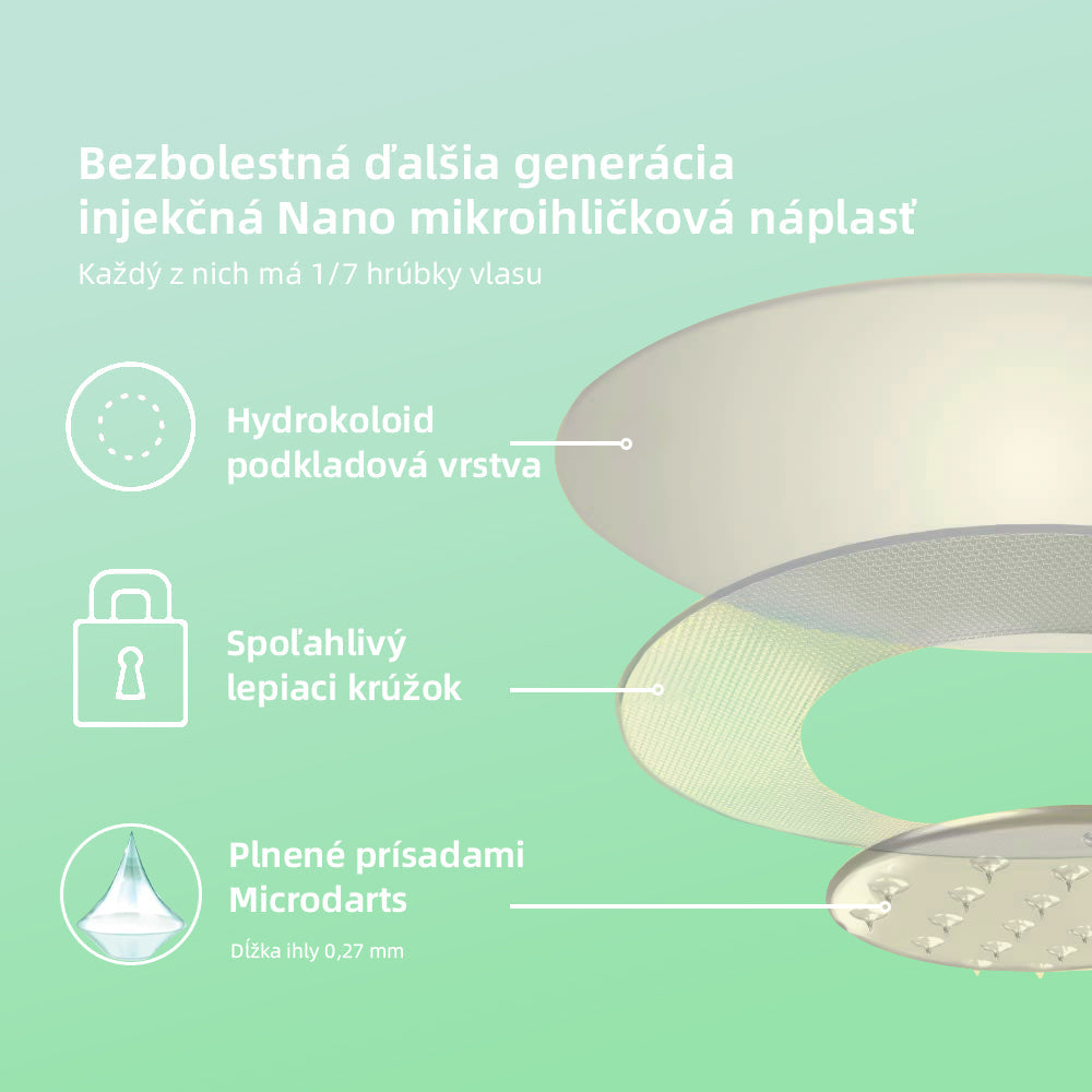 [✅Oficiálny obchod]𝐎𝐲𝐢𝐤𝐞𝐲® 🌏🌏𝐒𝐌𝐆𝐓-𝐆𝐋𝐏-𝟏 𝐍𝐚𝐧𝐨 𝐨𝐦𝐢𝐞𝐭𝐤𝐞 𝐳 𝐦𝐢𝐤𝐫𝐨𝐧𝐚𝐤ł𝐮𝐰𝐚𝐜𝐳𝐞𝐦（Bezbolestné, dlhotrvajúce, riešenie cukrovky, obezity a kardiovaskulárnych chorôb）