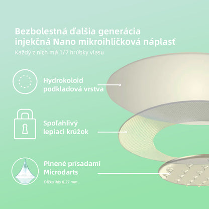 [✅Oficiálny obchod]𝐎𝐲𝐢𝐤𝐞𝐲® 🌏🌏𝐒𝐌𝐆𝐓-𝐆𝐋𝐏-𝟏 𝐍𝐚𝐧𝐨 𝐨𝐦𝐢𝐞𝐭𝐤𝐞 𝐳 𝐦𝐢𝐤𝐫𝐨𝐧𝐚𝐤ł𝐮𝐰𝐚𝐜𝐳𝐞𝐦（Bezbolestné, dlhotrvajúce, riešenie cukrovky, obezity a kardiovaskulárnych chorôb）