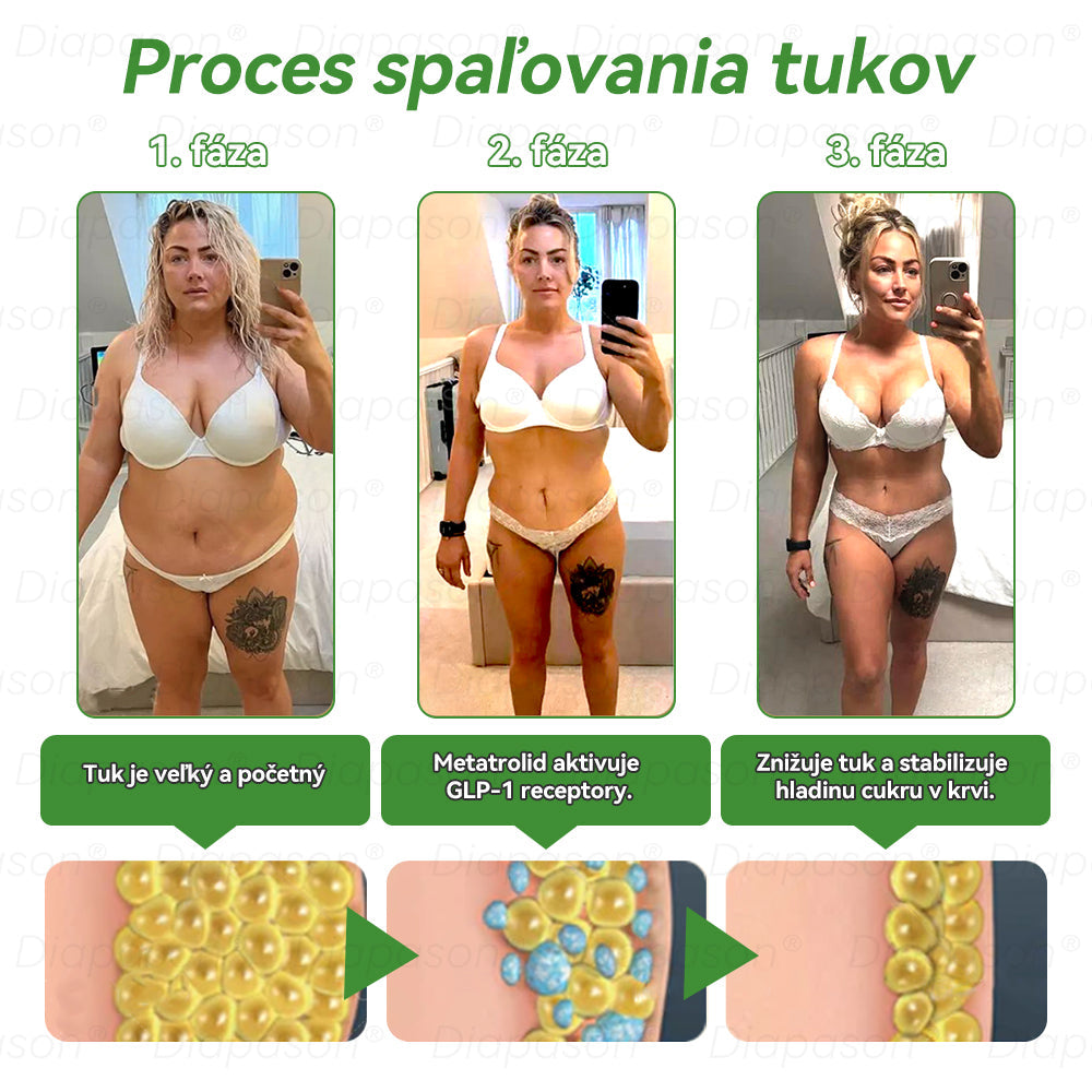 🔥𝑂𝑓𝑖𝑐𝑖á𝑙𝑛𝑦 𝑜𝑏𝑐ℎ𝑜𝑑 | 𝐃𝓲ａ𝓹𝓪𝓼𝐨𝓷 ® Ｇ𝖫𝑃-𝟏 𝑆𝑒𝑑𝑒𝑚 𝑣 𝑗𝑒𝑑𝑛𝑜𝑚 𝑃𝑒𝑟𝑜𝑟á𝑙𝑛𝑦 𝑟𝑜𝑧𝑡𝑜𝑘 𝑝𝑟𝑒 𝑧𝑑𝑟𝑎𝑣𝑖𝑒 - Obezita, kardiovaskulárne ochorenia, cukrovka, spánkové dýchanie, problémy s kĺbmi a ďalšie