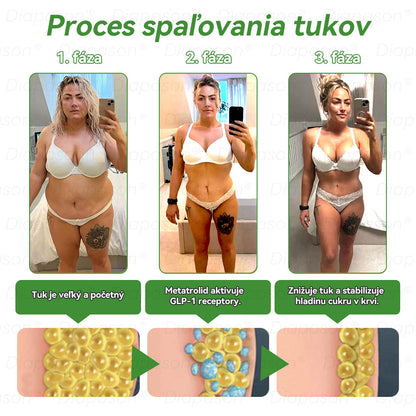 🔥𝑂𝑓𝑖𝑐𝑖á𝑙𝑛𝑦 𝑜𝑏𝑐ℎ𝑜𝑑 | 𝐃𝓲ａ𝓹𝓪𝓼𝐨𝓷 ® Ｇ𝖫𝑃-𝟏 𝑆𝑒𝑑𝑒𝑚 𝑣 𝑗𝑒𝑑𝑛𝑜𝑚 𝑃𝑒𝑟𝑜𝑟á𝑙𝑛𝑦 𝑟𝑜𝑧𝑡𝑜𝑘 𝑝𝑟𝑒 𝑧𝑑𝑟𝑎𝑣𝑖𝑒 - Obezita, kardiovaskulárne ochorenia, cukrovka, spánkové dýchanie, problémy s kĺbmi a ďalšie