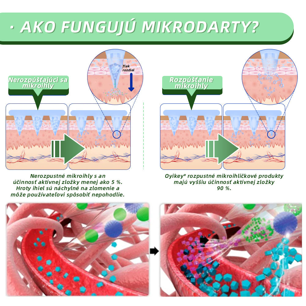 [✅Oficiálny obchod]𝐎𝐲𝐢𝐤𝐞𝐲® 🌏🌏𝐒𝐌𝐆𝐓-𝐆𝐋𝐏-𝟏 𝐍𝐚𝐧𝐨 𝐨𝐦𝐢𝐞𝐭𝐤𝐞 𝐳 𝐦𝐢𝐤𝐫𝐨𝐧𝐚𝐤ł𝐮𝐰𝐚𝐜𝐳𝐞𝐦（Bezbolestné, dlhotrvajúce, riešenie cukrovky, obezity a kardiovaskulárnych chorôb）