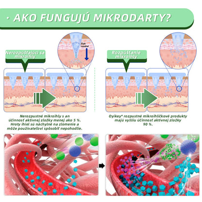[✅Oficiálny obchod]𝐎𝐲𝐢𝐤𝐞𝐲® 🌏🌏𝐒𝐌𝐆𝐓-𝐆𝐋𝐏-𝟏 𝐍𝐚𝐧𝐨 𝐨𝐦𝐢𝐞𝐭𝐤𝐞 𝐳 𝐦𝐢𝐤𝐫𝐨𝐧𝐚𝐤ł𝐮𝐰𝐚𝐜𝐳𝐞𝐦（Bezbolestné, dlhotrvajúce, riešenie cukrovky, obezity a kardiovaskulárnych chorôb）