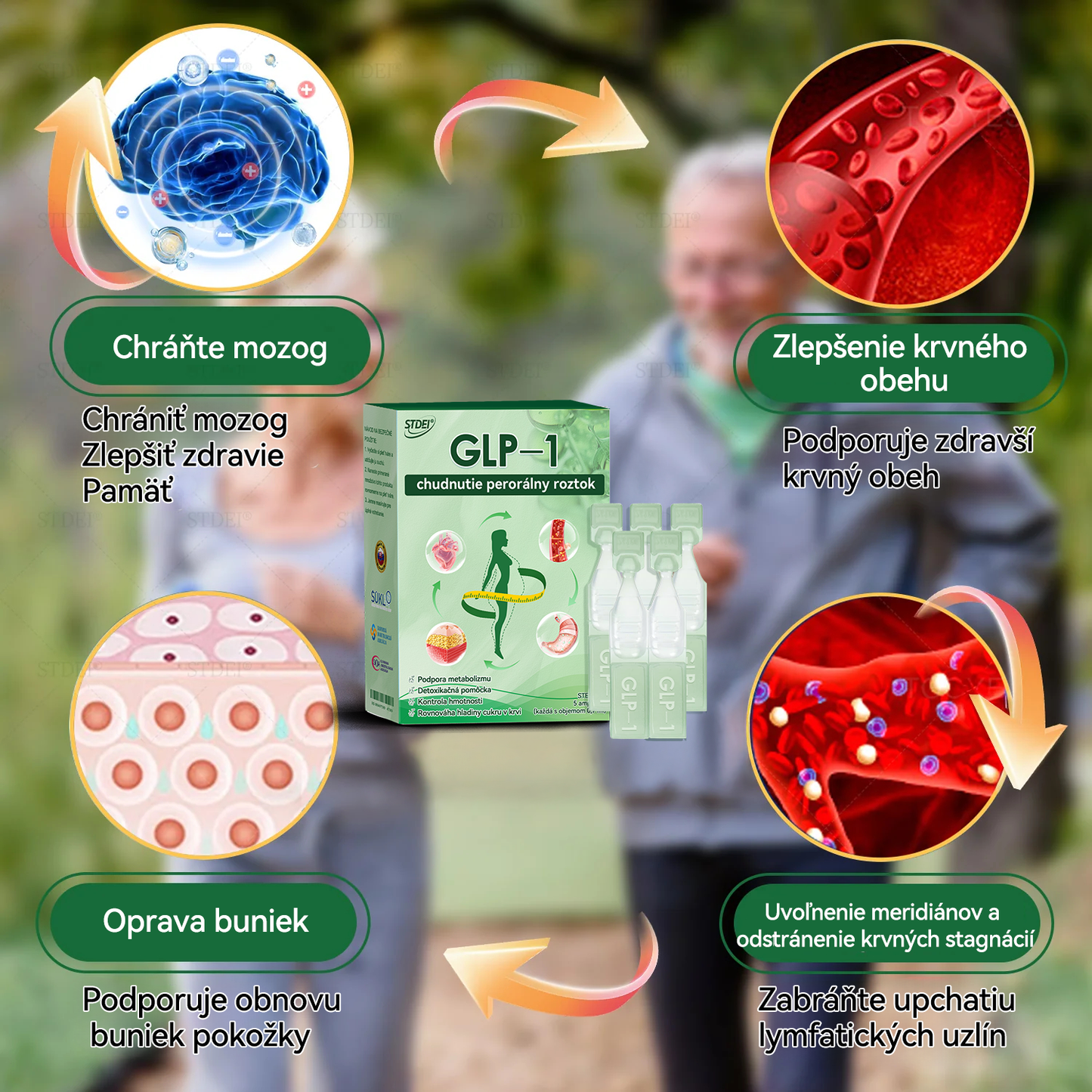 ✅ Odporúča viac ako 100 000 ľudí | Oficiálny obchod | 𝐒𝐓𝐃𝐄𝐈® 👨‍👧‍👧👨‍👧‍👧 𝐆𝐋𝐏-𝟏  𝐜𝐡𝐮𝐝𝐧𝐮𝐭𝐢𝐞 𝐩𝐞𝐫𝐨𝐫á𝐥𝐧𝐲 𝐫𝐨𝐳𝐭𝐨𝐤 - Obezita, kardiovaskulárne ochorenia, cukrovka, spánkové dýchanie, problémy s kĺbmi a ďalšie