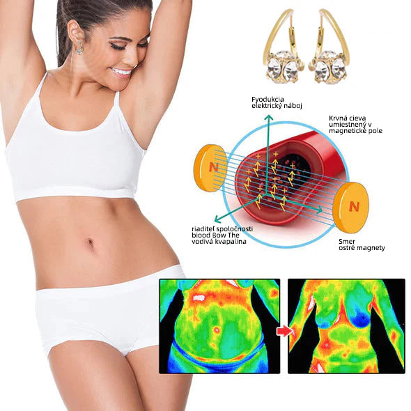 𝐂𝐙𝐓𝐈𝐂𝐋E® 🎈🎈𝐿𝑦𝑚𝑓𝑜𝑡𝑒𝑟𝑎𝑝𝑖𝑎 𝑀𝑎𝑔𝑛𝑒𝑇𝑒𝑟𝑎𝑝𝑖𝑎 𝐺𝑒𝑟𝑚𝑎𝑛𝑖𝑢𝑚-𝑁á𝑢š𝑛𝑖𝑐𝑒(🔥ŠPECIÁLNY VÝPREDAJ - 80 % ZĽAVA)