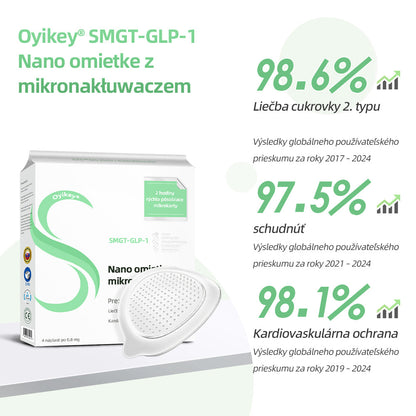 [✅Oficiálny obchod]𝐎𝐲𝐢𝐤𝐞𝐲® 🌏🌏𝐒𝐌𝐆𝐓-𝐆𝐋𝐏-𝟏 𝐍𝐚𝐧𝐨 𝐨𝐦𝐢𝐞𝐭𝐤𝐞 𝐳 𝐦𝐢𝐤𝐫𝐨𝐧𝐚𝐤ł𝐮𝐰𝐚𝐜𝐳𝐞𝐦（Bezbolestné, dlhotrvajúce, riešenie cukrovky, obezity a kardiovaskulárnych chorôb）