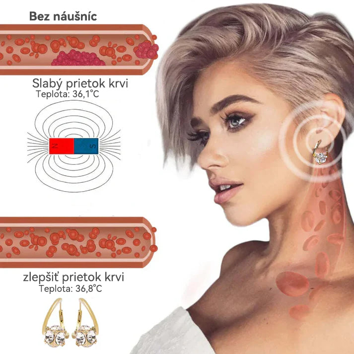 𝐂𝐙𝐓𝐈𝐂𝐋E® 🎈🎈𝐿𝑦𝑚𝑓𝑜𝑡𝑒𝑟𝑎𝑝𝑖𝑎 𝑀𝑎𝑔𝑛𝑒𝑇𝑒𝑟𝑎𝑝𝑖𝑎 𝐺𝑒𝑟𝑚𝑎𝑛𝑖𝑢𝑚-𝑁á𝑢š𝑛𝑖𝑐𝑒(🔥ŠPECIÁLNY VÝPREDAJ - 80 % ZĽAVA)