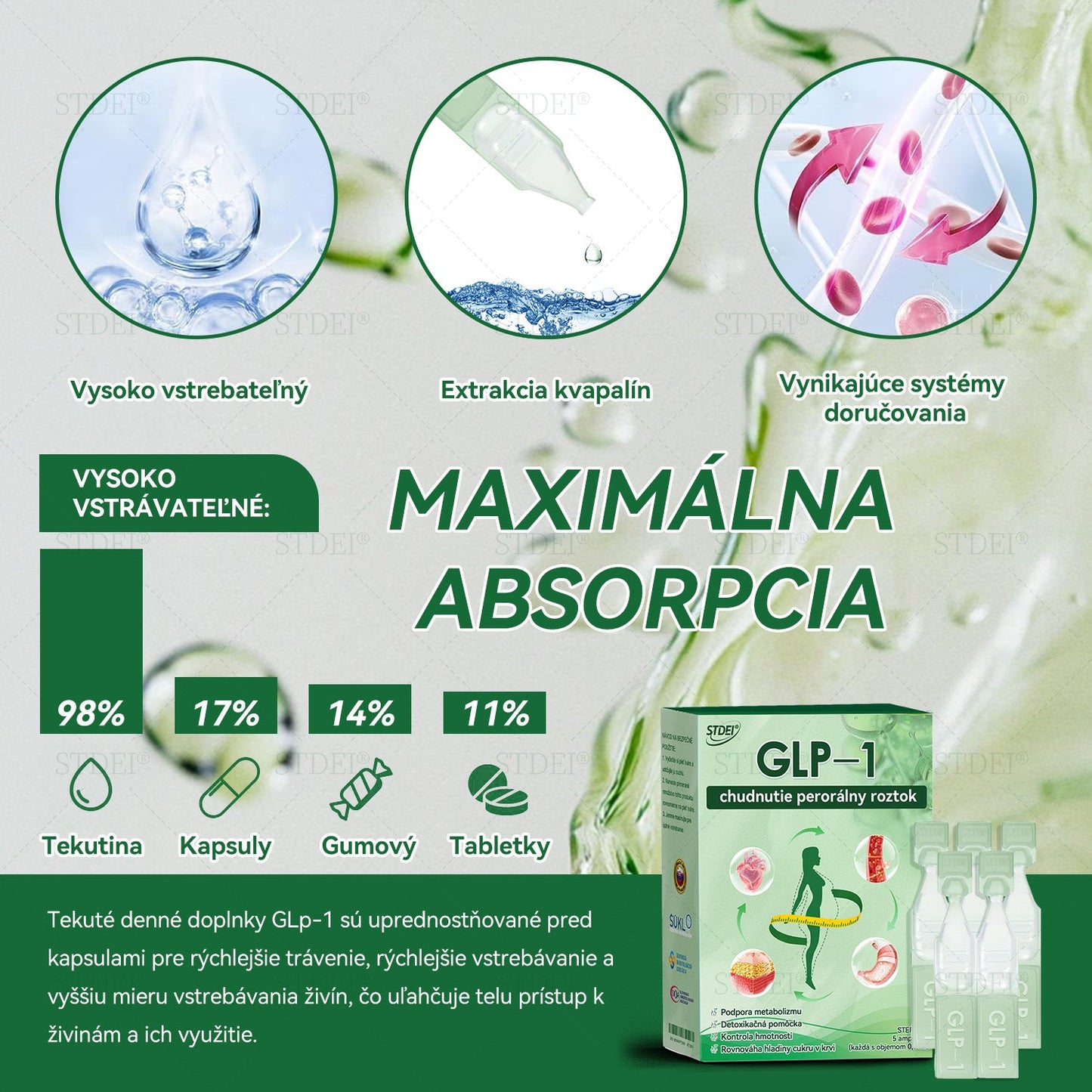 ✅ Odporúča viac ako 100 000 ľudí | Oficiálny obchod | 𝐒𝐓𝐃𝐄𝐈® 👨‍👧‍👧👨‍👧‍👧 𝐆𝐋𝐏-𝟏  𝐜𝐡𝐮𝐝𝐧𝐮𝐭𝐢𝐞 𝐩𝐞𝐫𝐨𝐫á𝐥𝐧𝐲 𝐫𝐨𝐳𝐭𝐨𝐤 - Obezita, kardiovaskulárne ochorenia, cukrovka, spánkové dýchanie, problémy s kĺbmi a ďalšie