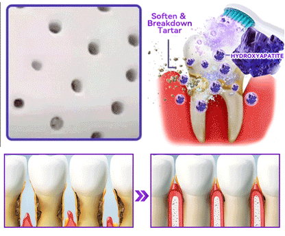 Oficiálny obchod 🔥|𝐷𝑜𝑟𝑚𝑜𝑟𝑛𝑎® 𝐻𝑦𝑑𝑟𝑜𝑥𝑦𝑎𝑝𝑎𝑡𝑖𝑡 𝑃𝑟𝑎𝑐ℎ 𝑛𝑎 𝑜𝑝𝑟𝑎𝑣𝑢 𝑧𝑢𝑏𝑜𝑣